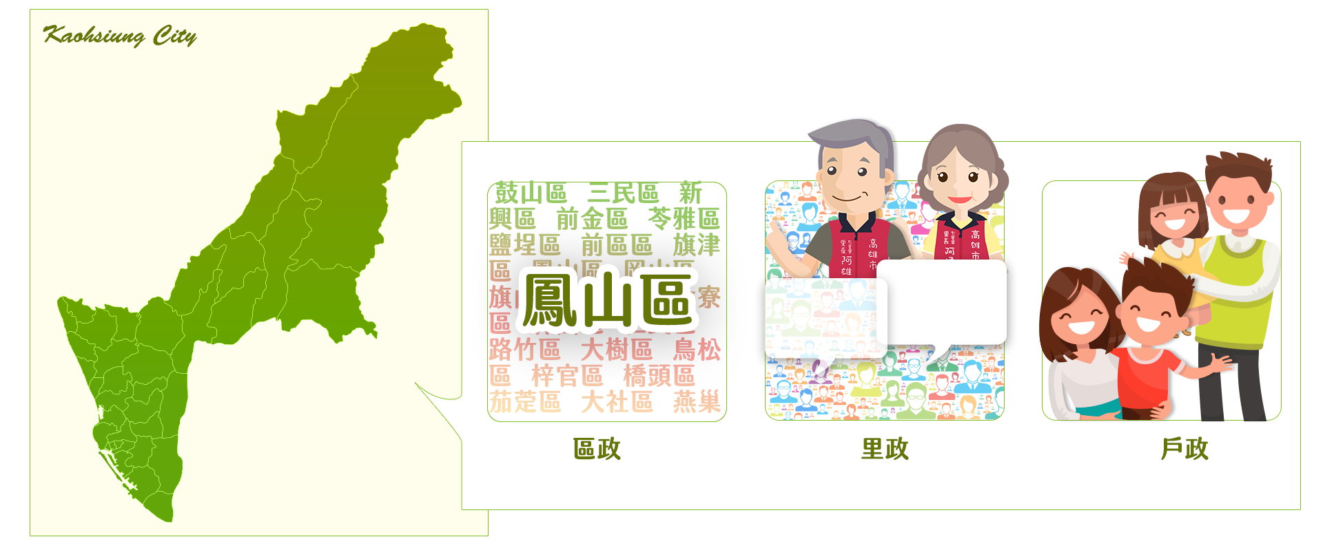 高雄市區政地圖