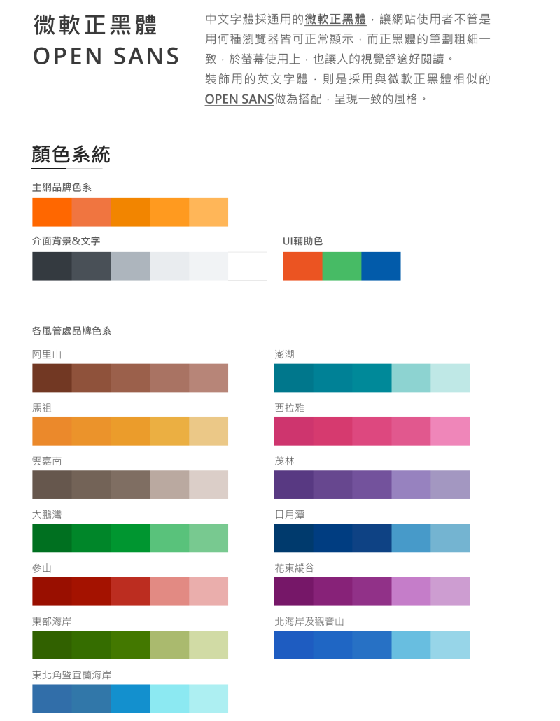 designsystem