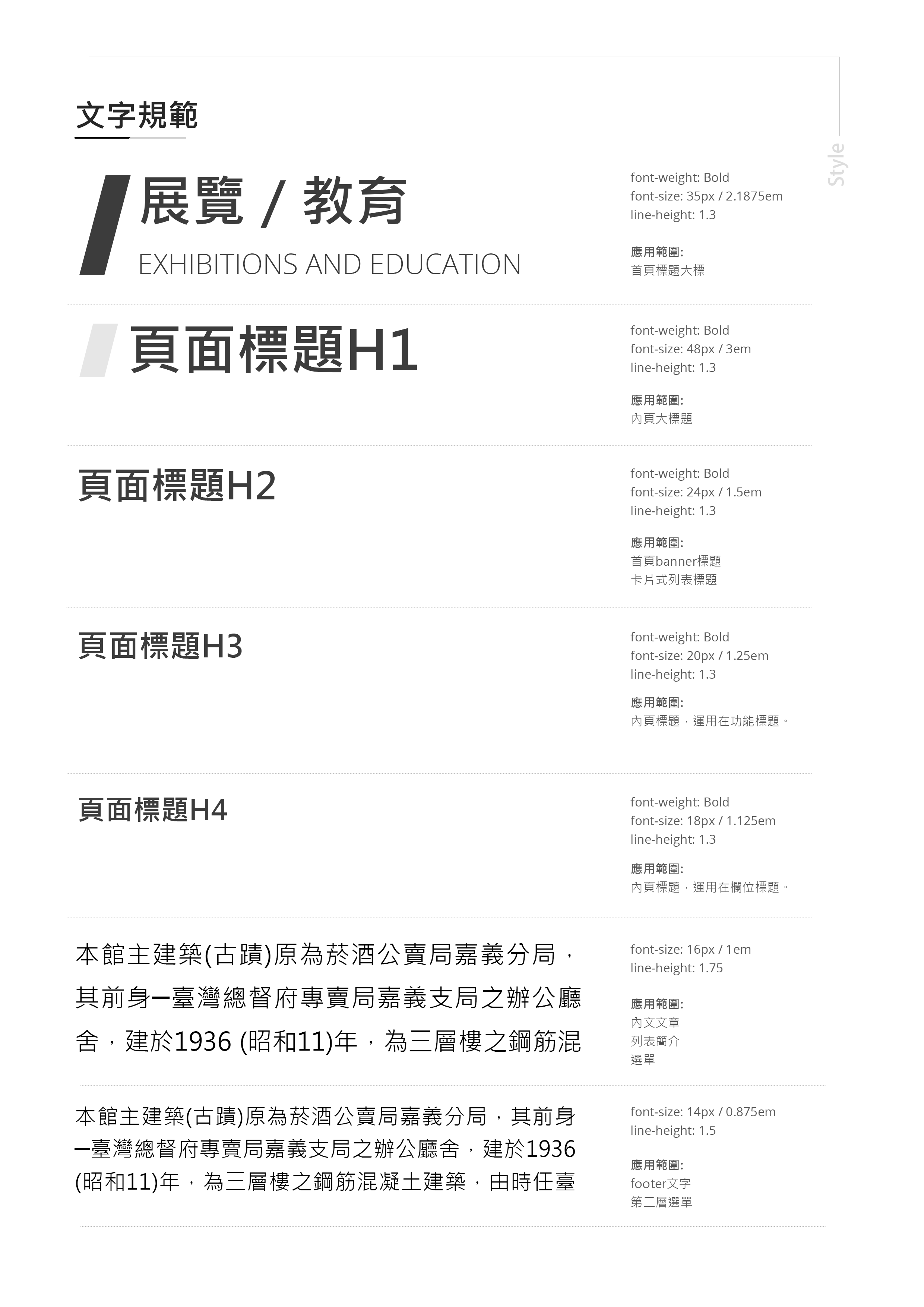 文字使用規範