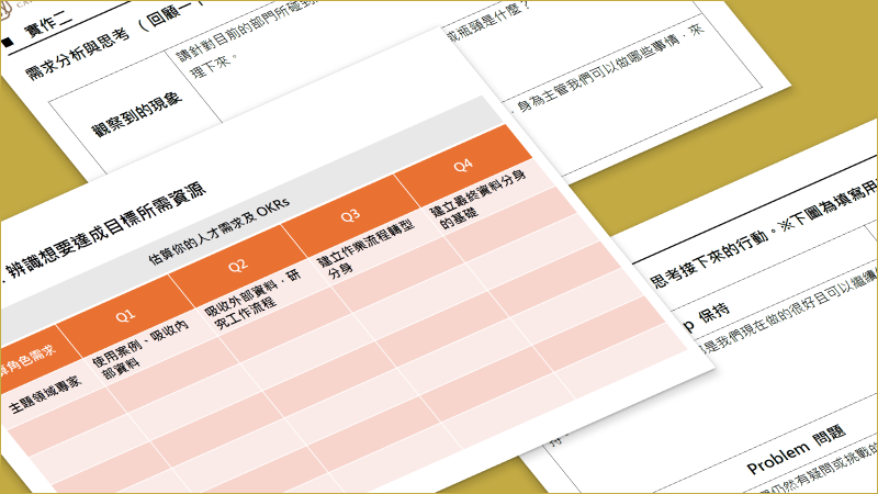 商業思維框架