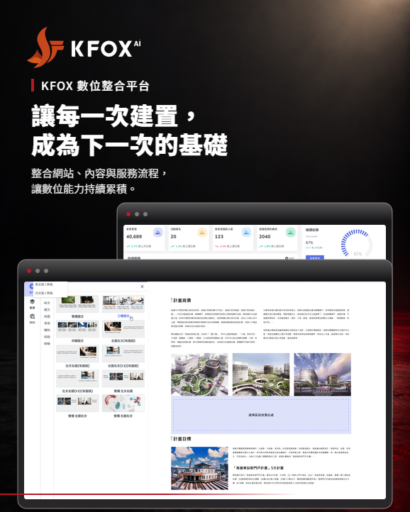 KFOX 平台