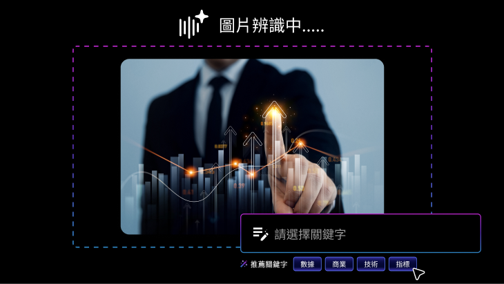 AI 樣板庫 讓創意高效發揮